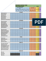 Control de Asistencia y Pagos Formato Ciclo 42