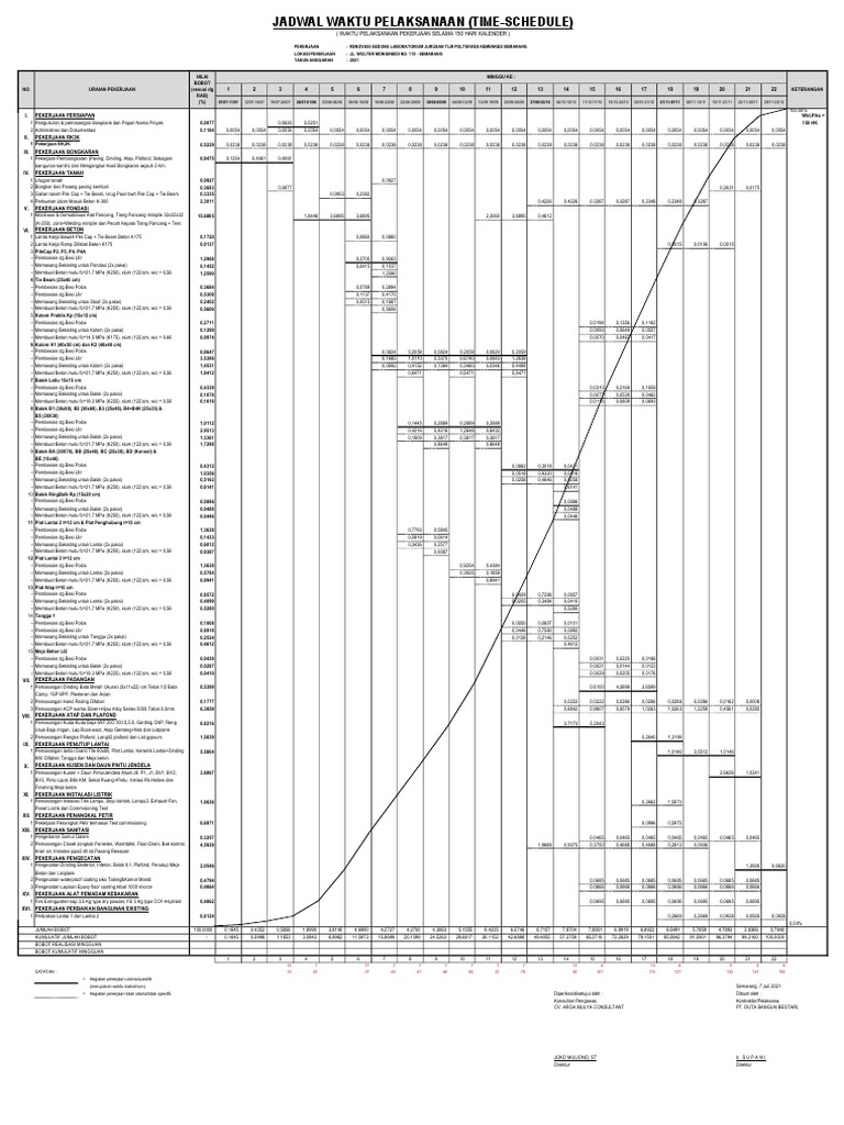 Schedule 1 | PDF