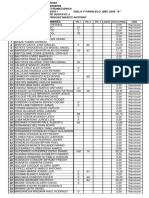 Copia de Lista Mec 2245 b 1-21 Pr2