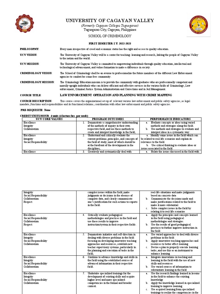 Law Enforcement Operations & Crime Mapping | PDF | Police | Pedagogy