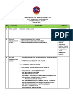 Daftar Fail Bimbingan Dan Kaunseling