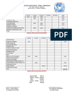 Informe Economico 2022