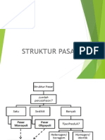 Pasar persaingan sempurna hingga oligopoli