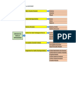 Modul Kls 11 Geo Sem 2 25-1-2022