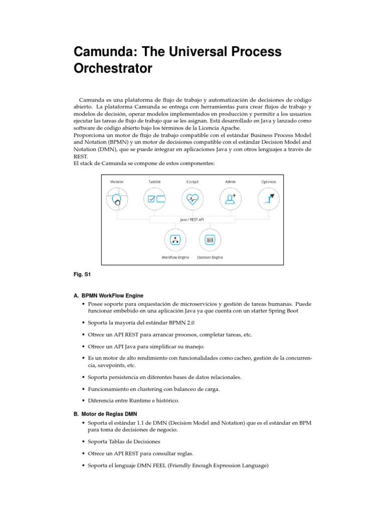 LaTeX Template For Preparing Supplementary Material For Submission To Optica Publishing Group S