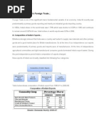 Introduction To India's Foreign Trade