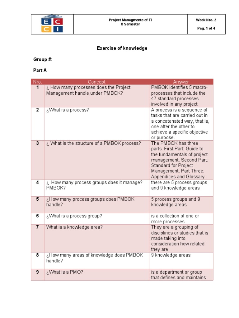 Exercise of Knowledge - Project Managment TI - Week 2 | PDF | Project ...