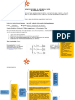 EVIDENCIA 3-Cuadro Sinóptico Microorganismos y Enfermedades ETAs NELLYS RODRIGUEZ MARQUEZ