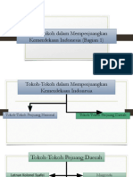 (Untuk Siswa) Tokoh-Tokoh Dalam Memperjuangkan Kemerdekaan Indonesia (Tokoh Daerah-Bagian 1)