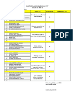 Kelompok PPT Kelas XII SKS Qurdis