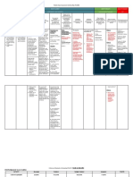 FCAAM Guide for Assessing Flexible Teaching & Learning