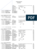 Posiciones Del Campeonato Argentino de BMX