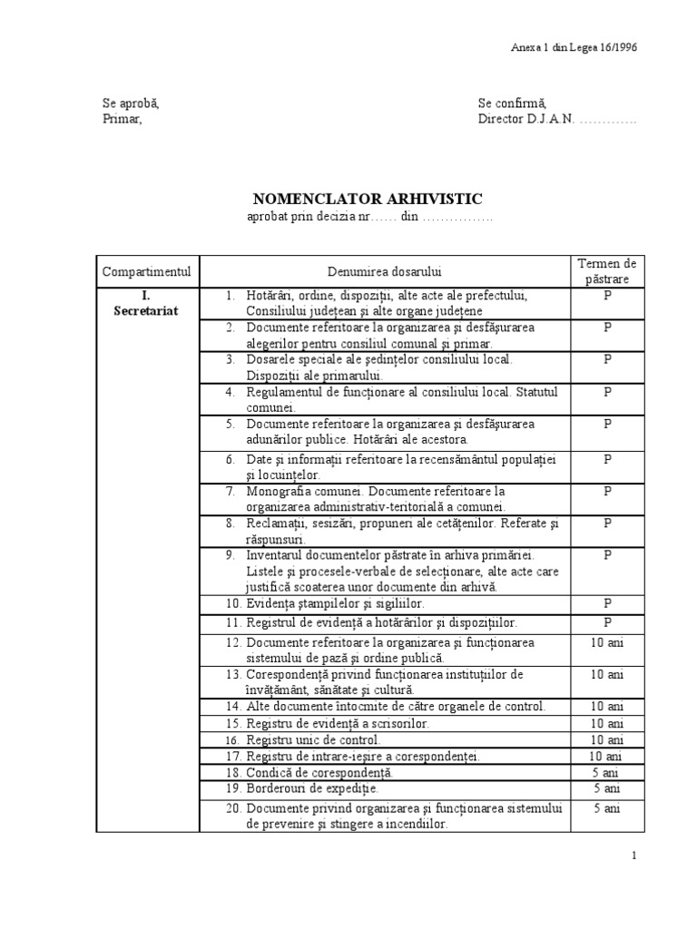14984498 Nomenclator Arhivistic Primarii