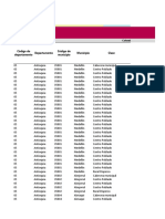 CNPV 2018 Nbi Centros Poblados