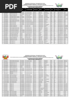 Ayudas y Subsidios 4to. Trimes 2016 | PDF