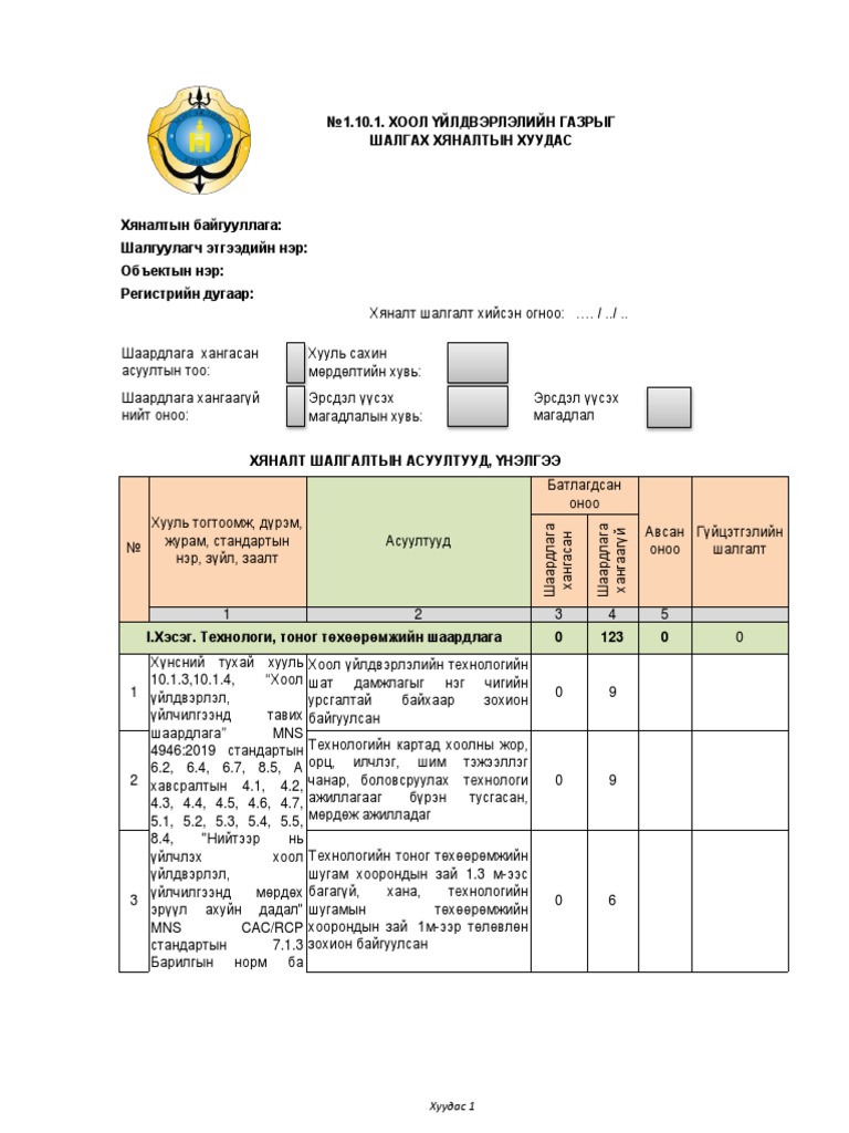 50 1.10.1. ХООЛ ҮЙЛДВЭРЛЭЛИЙН ГАЗРЫГ ШАЛГАХ ХЯНАЛТЫН ХУУДАС 2020 | PDF