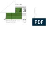 Proyección de Venta, Costos y Gastos