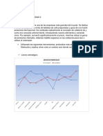 Caso Practico Unidad 2 Estrategia Competitiva