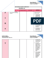 Most Essential LC-FIL-10