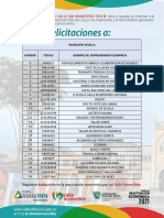 MUNICIPIO SEVILLA EMPRENDIMIENTOS