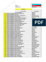 (31.3) Rekap Nilai CPNS MA 2019 - Arsiparis D3