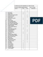 Listado de Familias Indigenas Vereda Bellavista