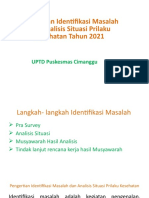 PPT Identifikasi Masalah