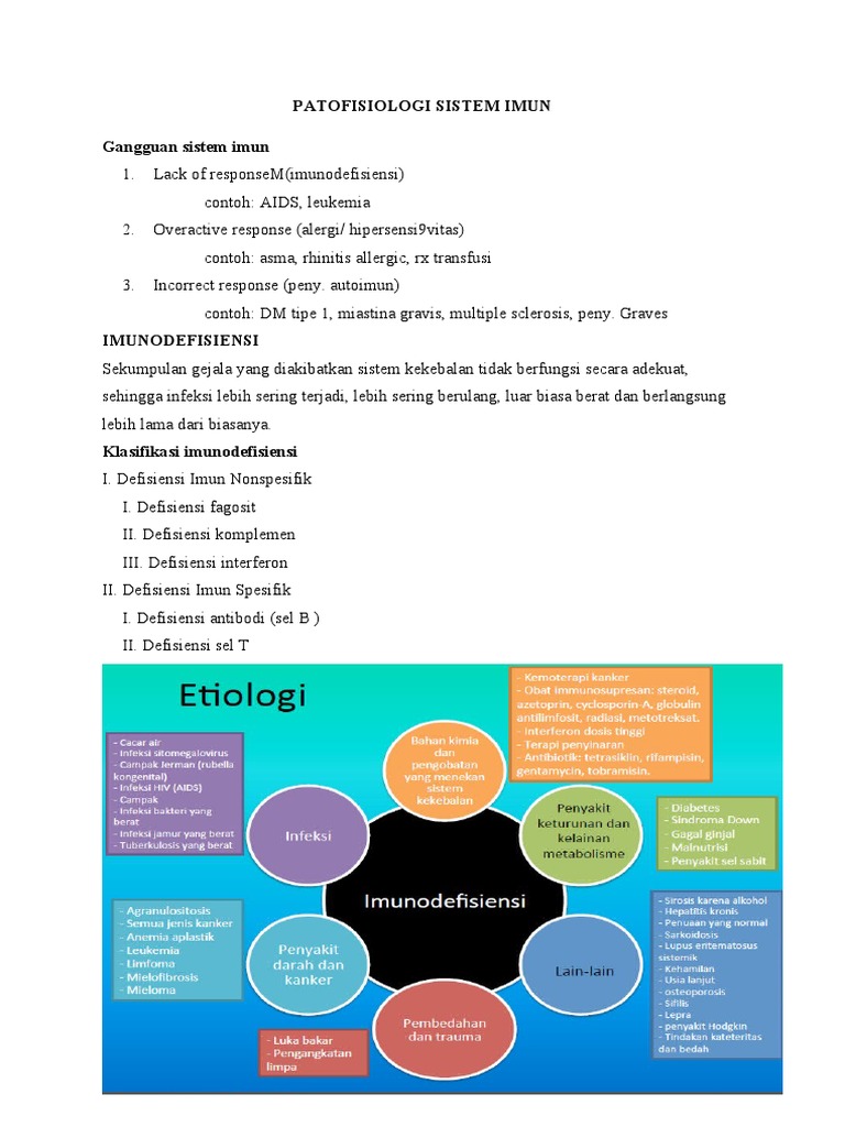 Patofisiologi Sistem Imun Pdf