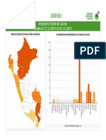 Rpt Focoscalor Departamento 11 18