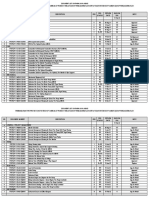 Document List On RJA FPS Tegal Pacing - 17 Februari 2022