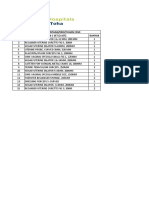 Daftar Permintaan Kebutuhan CSSD