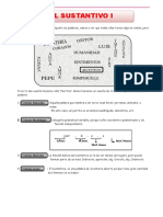 El sustantivo I: clasificación y características