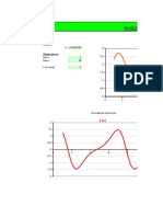 Planilla de Excel para El Calculo de Integral y Derivada