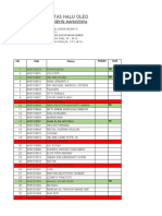 NILAI UAS 2021 - Sementara