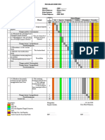 Promes Viii Semester 1 1819