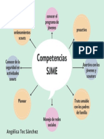 Competencias SJME