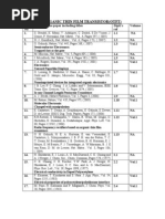 Download Electronic Materials Library by ajayiitm05 SN56047777 doc pdf