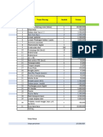 Apotek Inventory and Cost Breakdown Sheet