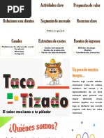 Historia y origen de los Takis | PDF | Maíz | México