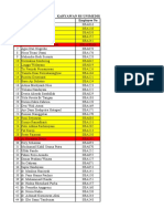 Data Nama Karyawan