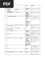 Full Kotoba N3 Kinoko Channel | PDF