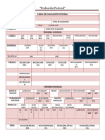 Tabla de Evaluación Postural