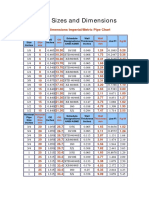 Pipe Sizes and Dimensions