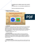 Interacciones Psicológicas tarea 4