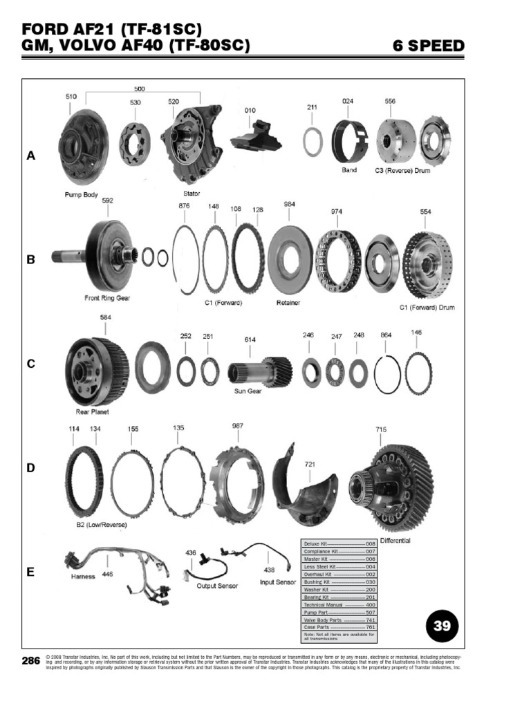 Aisin TF80 SC | PDF