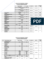 Acceptance Criteria Instrument