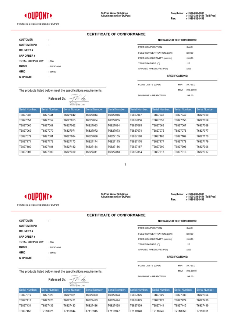 COC For Elements TT 1 | PDF | Sodium Chloride | Pressure