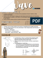 Physic Form 4 KSSM - Wave (DLP)