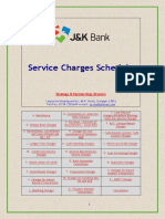 Service Charges Schedule - 31012022