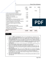 NFCPAR-Auditing Problems: Case 2 Land BLDG LI Notes